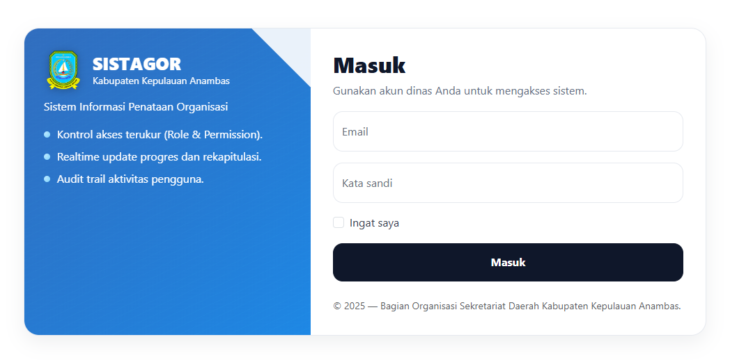 Bagian Organisasi Setda KKA Laksanakan Sosialisasi Penggunaan Aplikasi SISTAGOR dalam Penilaian Tingkat Kematangan Penataan Perangkat Daerah